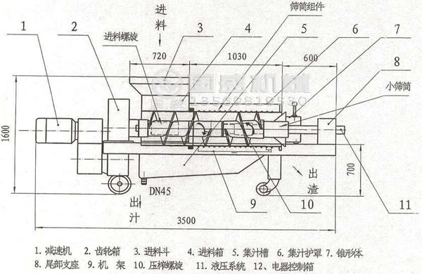 加長雞糞水干濕分離機(jī) 加長雞糞水干濕分離機(jī)
